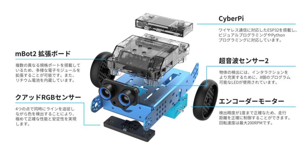Makeblock、プログラム教育ロボット「mBot2」を6月4日発売 CyberPi搭載で高い拡張性 | DroneTribune ...